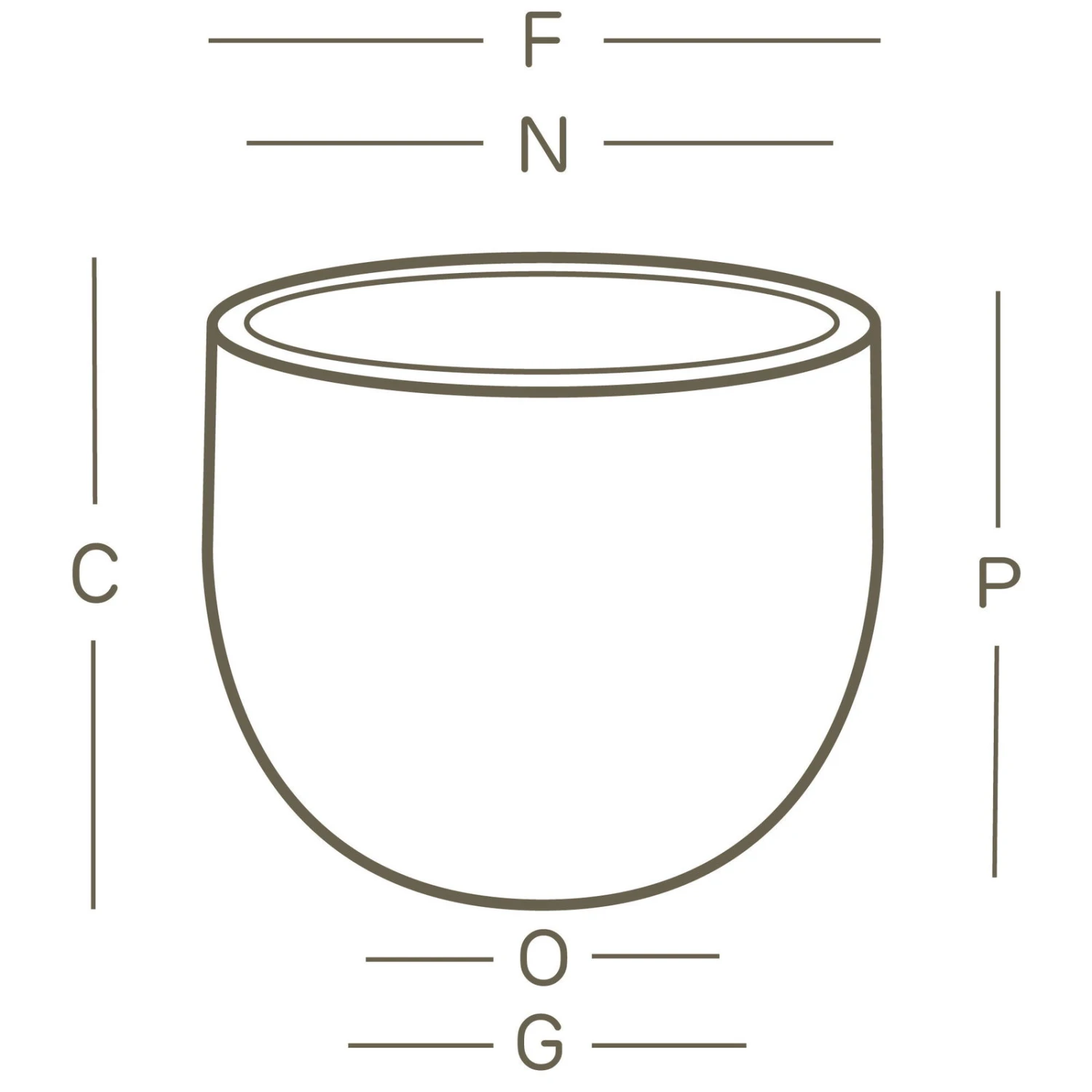 Euro 3 Plast Pflanzkübel Etria Terra 2 Euro 3 Plast Pflanzkübel Etria Terra – Bild 2